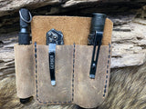 EDC Leather Holster Pattern.  Make your own leather Holster for Everyday Carry and Organizer - Hoffmann Leather Works