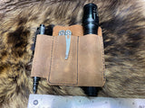 EDC Leather Holster Pattern.  Make your own leather Holster for Everyday Carry and Organizer - Hoffmann Leather Works